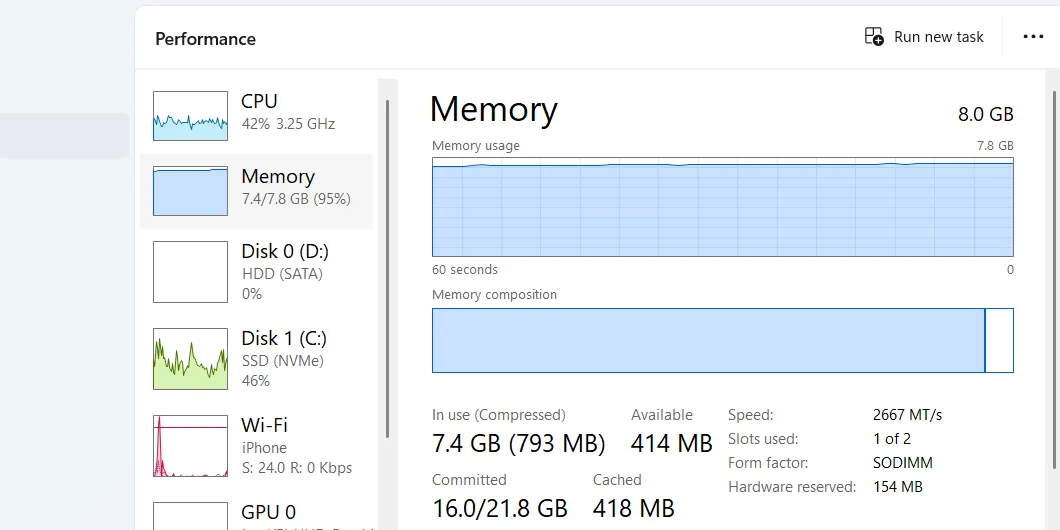 Thông tin sử dụng bộ nhớ RAM chi tiết trong tab Performance của Task Manager