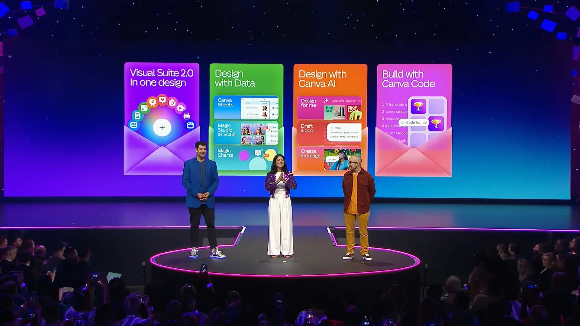 Tổng quan các tính năng mới của Canva được trình bày tại sự kiện Canva Create 2025