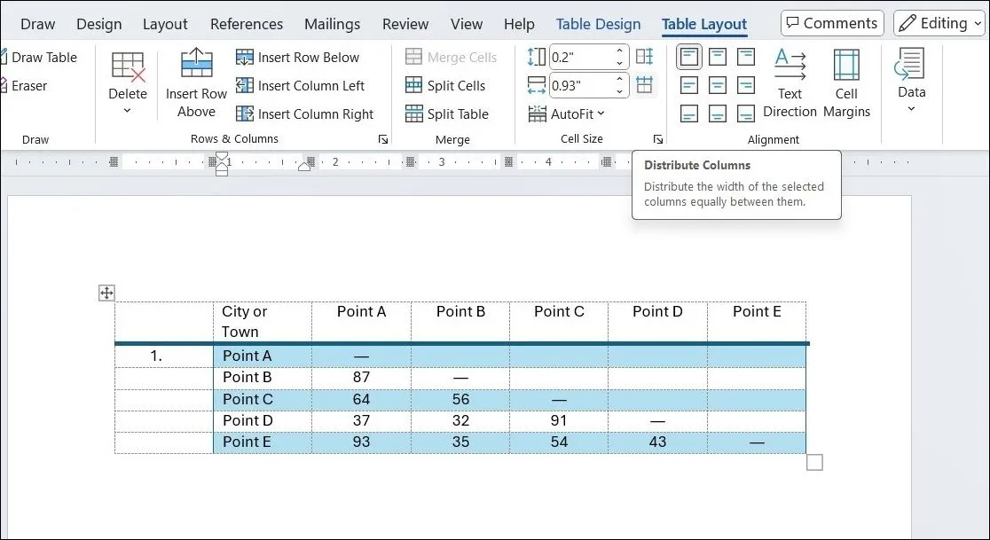 Tùy chọn Distribute Columns trên thanh Layout trong Microsoft Word để căn đều các cột