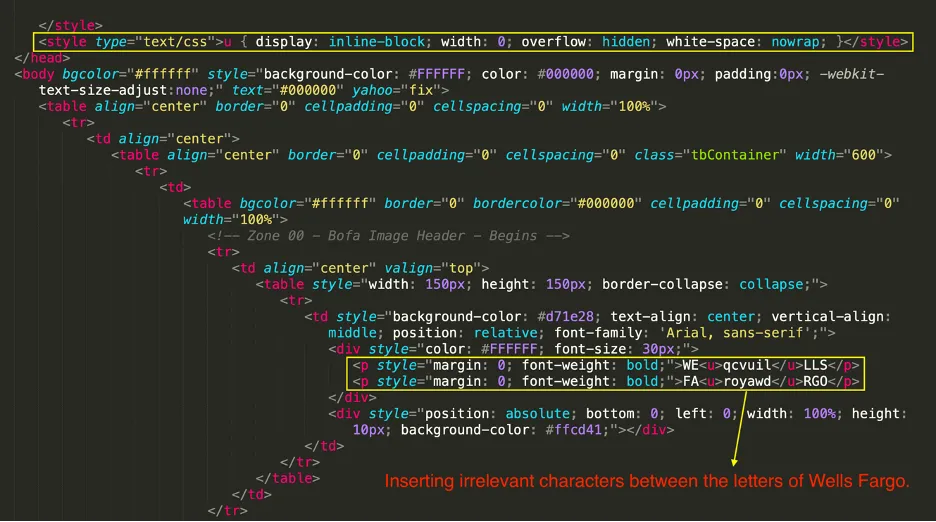 Ví dụ mã HTML bị can thiệp bởi Email Salting với các ký tự rác được thêm vào