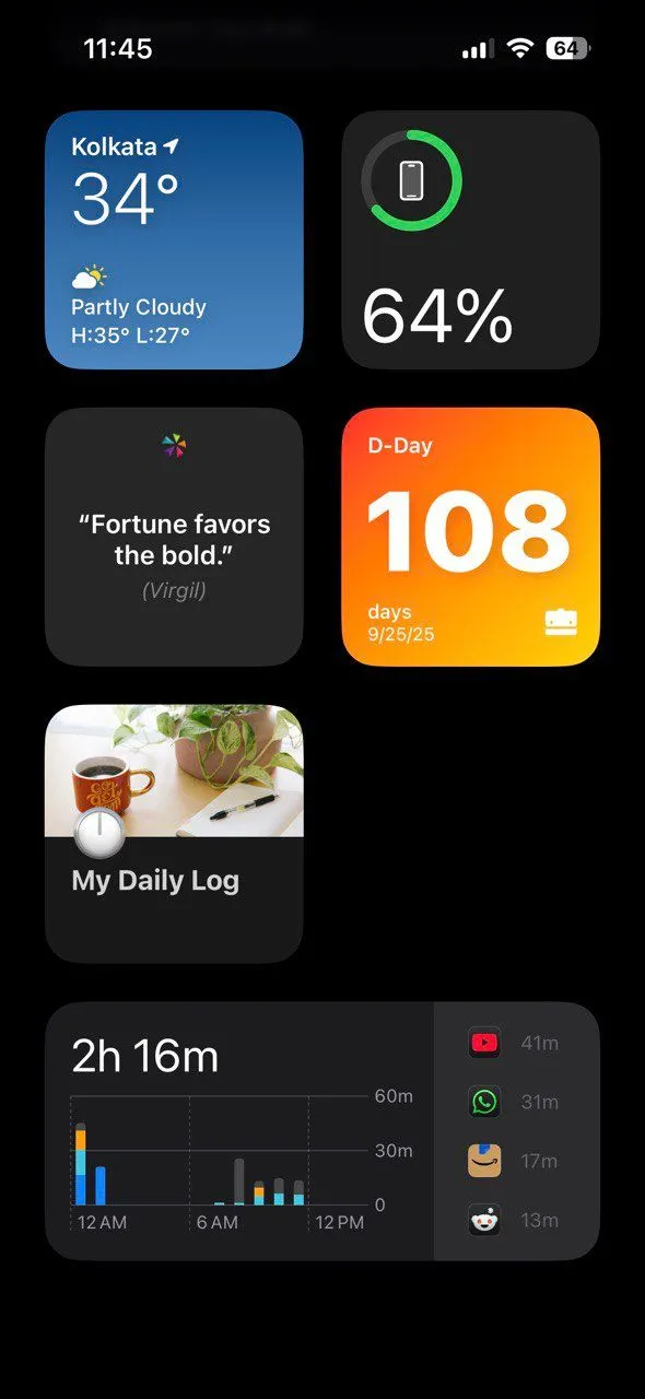 Widget Thời Gian Sử Dụng Màn Hình iPhone hiển thị tổng quan